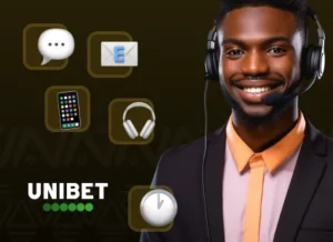 Unibet Contact